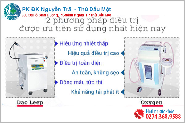 Phương pháp ngoại khoa