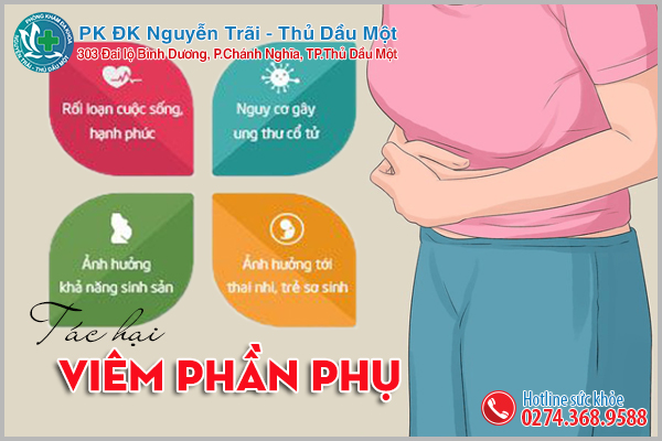 Tác hại nghiêm trọng của viêm phần phụ