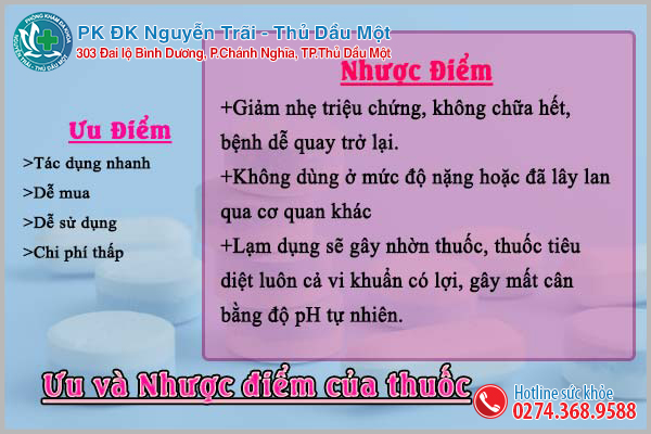 Phương pháp nội khoa