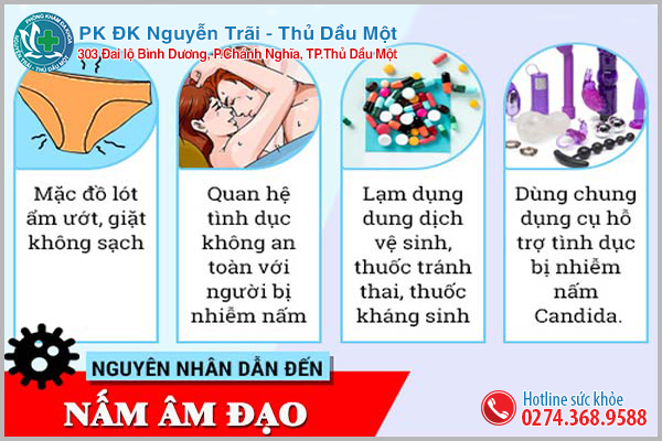 Nguyên nhân dẫn đến nấm âm đạo